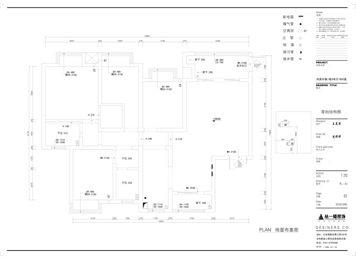 原始结构图